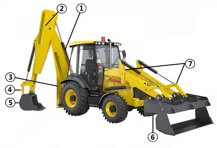Экскаватор-погрузчик JCB с нумерацией узлов